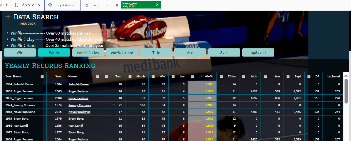 男子テニス記録アプリの画面サンプル