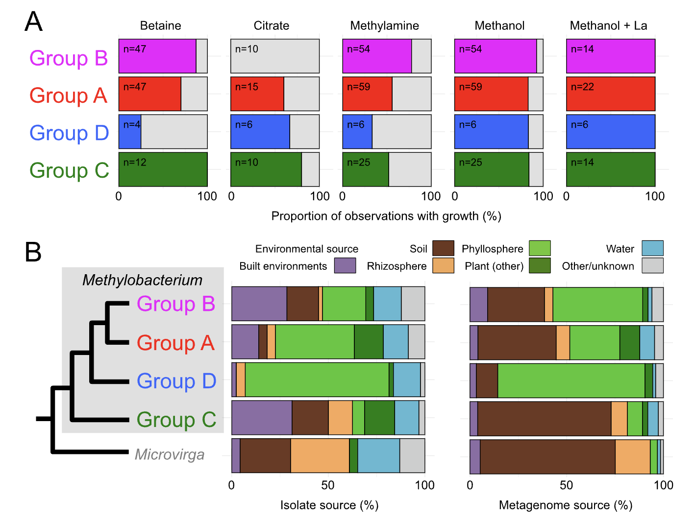 Capture d’écran, le 2025-11-06 à 14.53.10.png