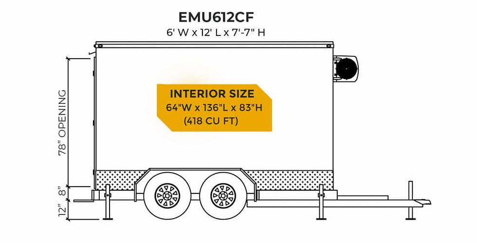 Thumbnail: EMU612CF (Cool Joe) | Mobile Cooler Freezer Trailer | Everidge