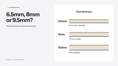 Hybrid Flooring Thickness Explained — 6.5mm vs 8mm vs 9.5mm, Which Should You Buy?