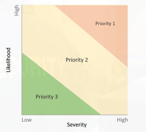 Priority_edited.jpg