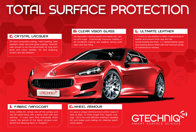 gtech900.jpg
