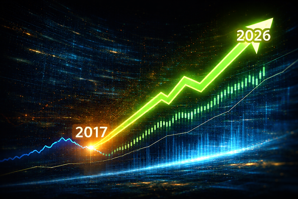 Is dit de beste koopkans sinds 2017 voor dit techaandeel?