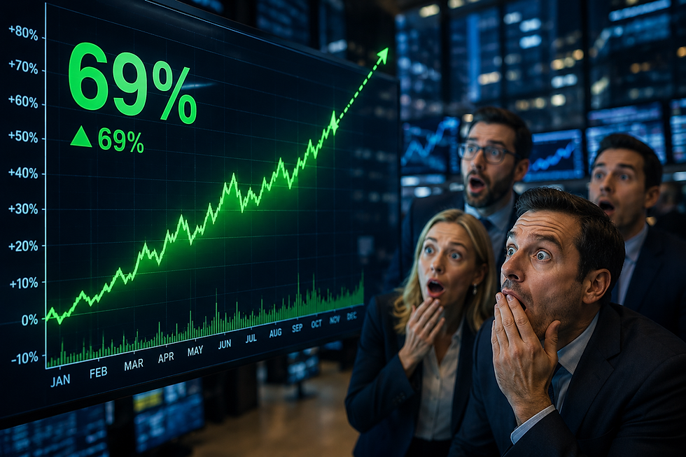 Dit aandeel stijgt 69%, maar de rally lijkt nog lang niet voorbij