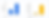 Google Cloud omzet en operationele winst: