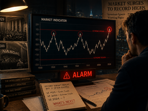 Deze indicator slaat opnieuw alarm, beleggers zijn gewaarschuwd