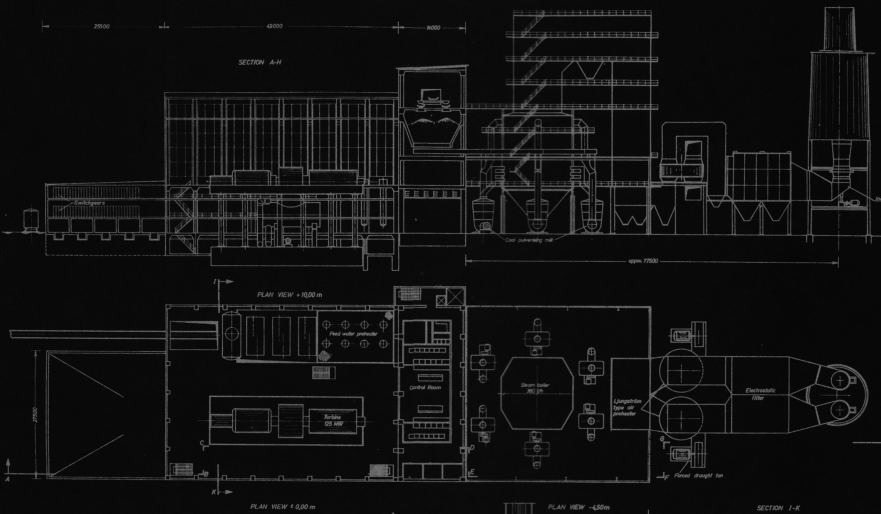 Central Termoeléctrica de Rio Maior