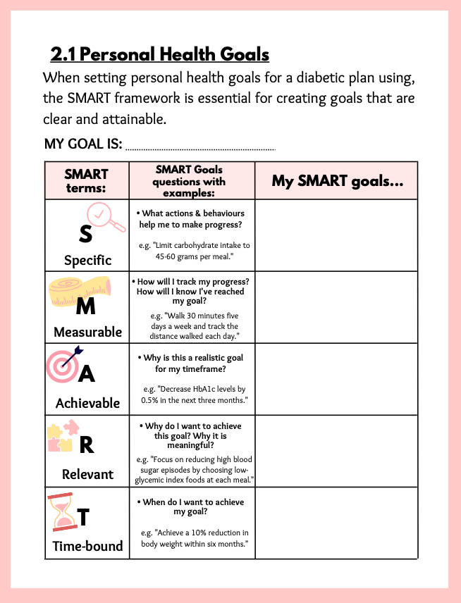 Thumbnail: Glucose Goal Planner