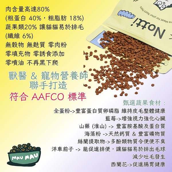 Notti Mau Mau 食材營養符合 AAFCO 標準