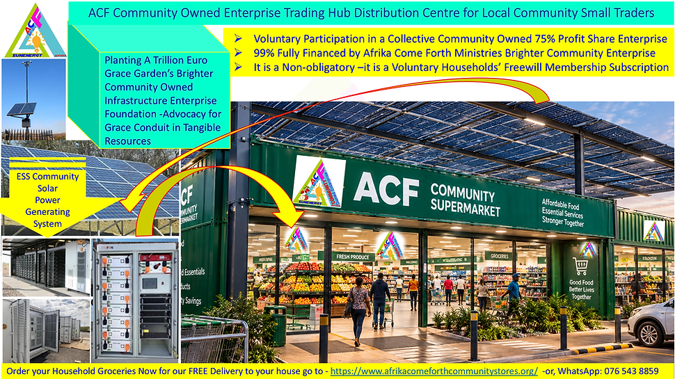ACF Community Owned Enterprise Trade Hub.png
