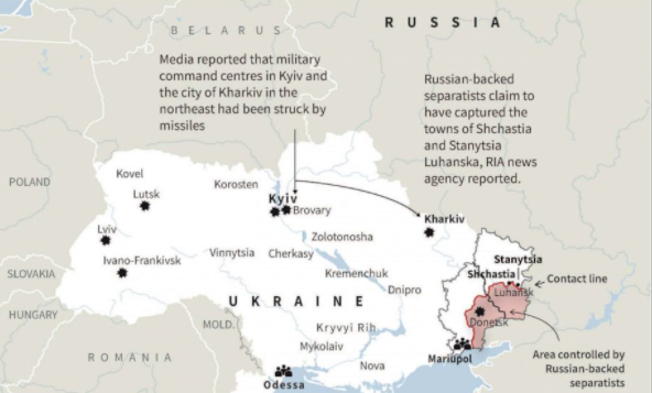 Russia-Ukraine Crisis Scenarios