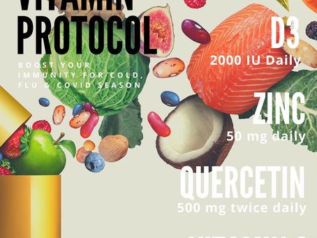 Wellness Protocol for Cold, Flu & Covid Season