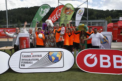 fb_wm_ibk_2016_007 (FILEminimizer)