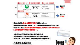 安いエアコンがなくなる！？