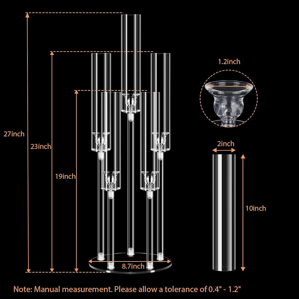 Thumbnail: Candelabra