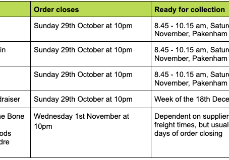 Orders Open - 29th October 2023