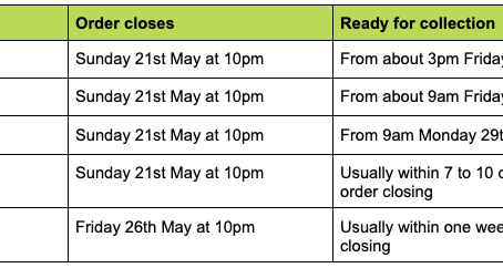 Orders Open - 20th May 2023