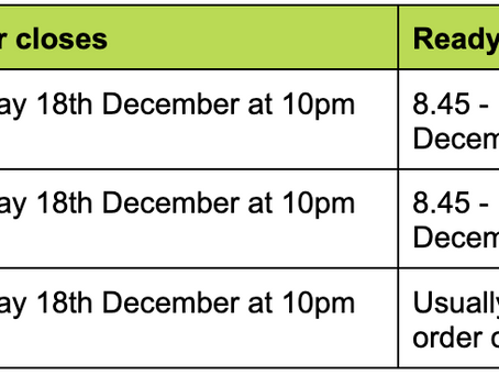 Newsletter - 17th December 2023