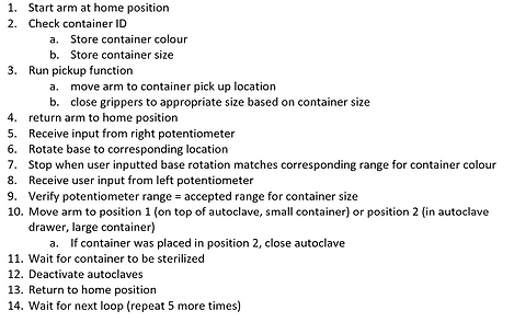 pseudocode.png