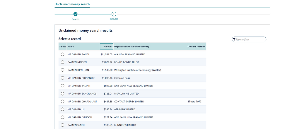 A search of the writer's name revealed a range of Damiens owed money. Sadly, he was not among them.