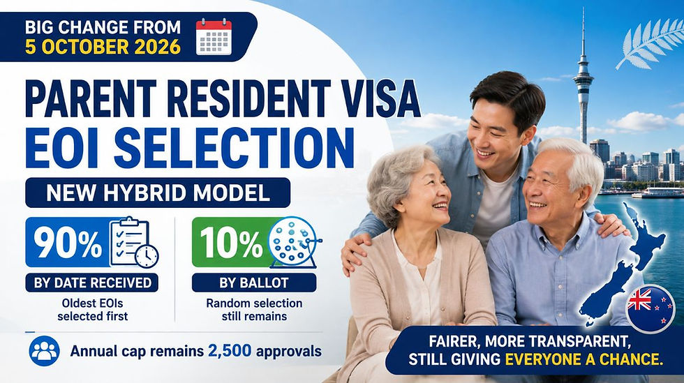 부모초청 영주권, 10월부터 '추첨제'에서 "접수순 90% + 추첨 10%"로 바뀐다