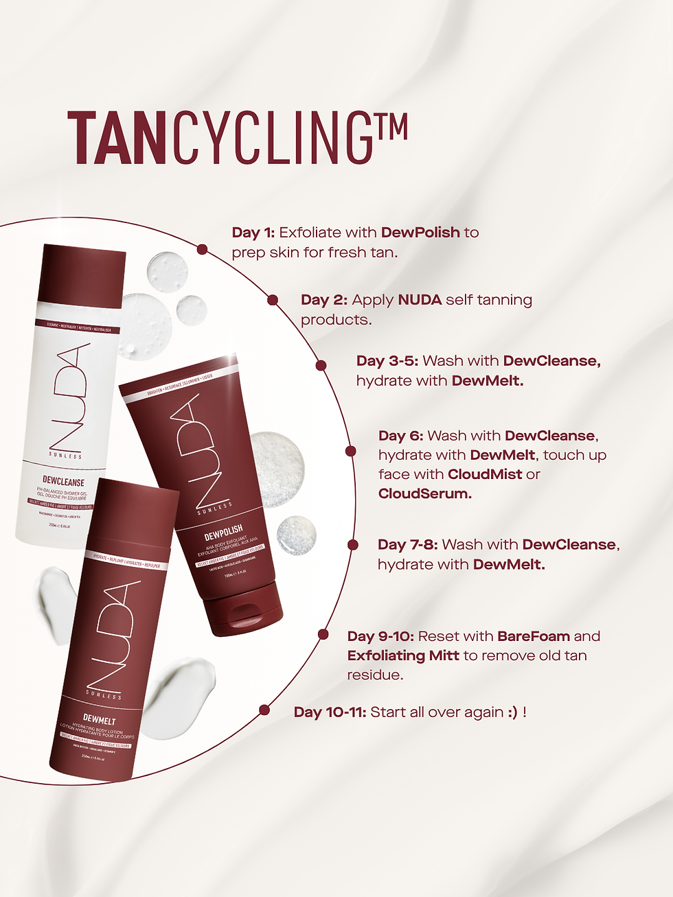 Thumbnail: DewMelt Body Lotion