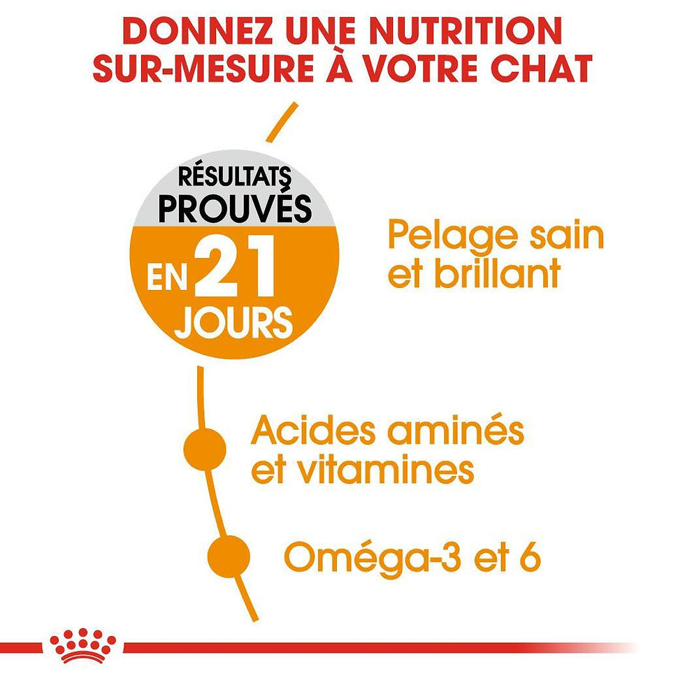 Miniature : Royal Canin Hair & Skin Cat 2 kg