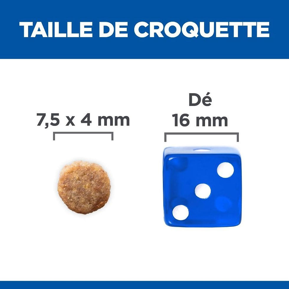 Miniature : HILL'S SCIENCE PLAN Chien Adulte Small & Mini au Poulet