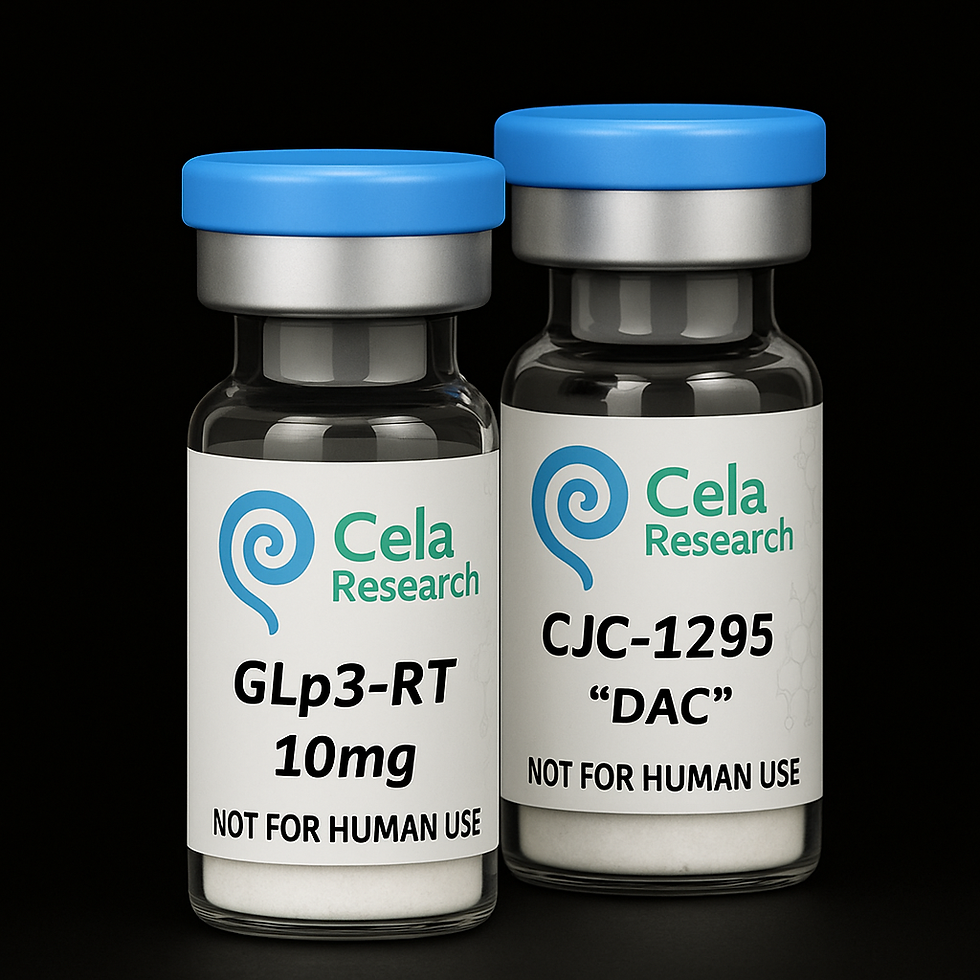 GLP-3 R3TA and CJC DAC Bundle