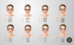 Yüz Şeklinize Uygun Gözlük Hangisi?