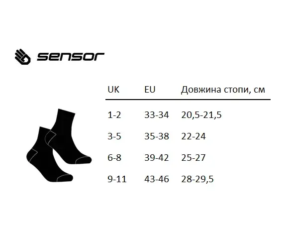 Миниатюра: Шкарпетки Sensor Hiking Merino