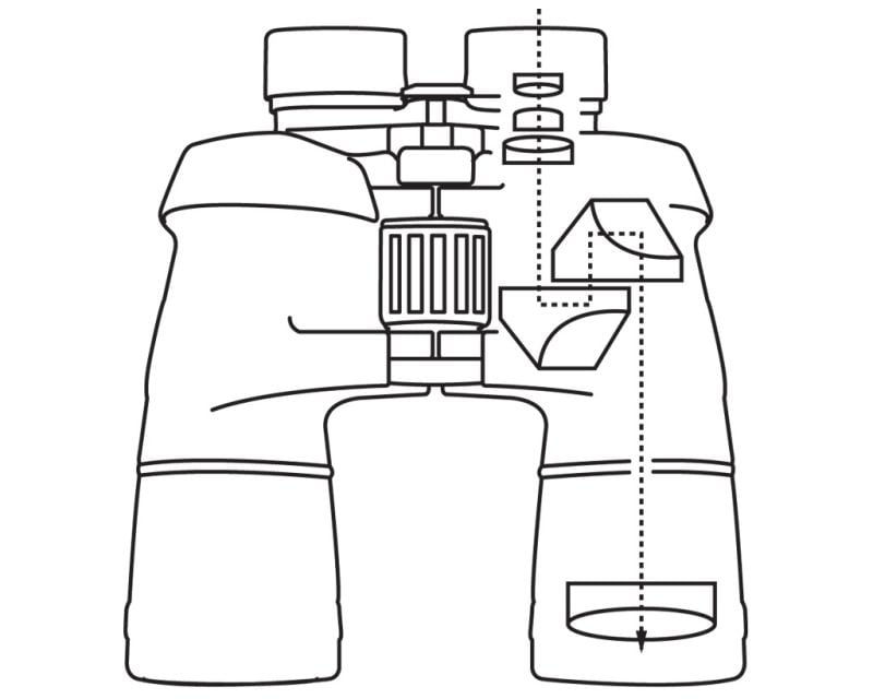 Миниатюра: Бінокль Celestron UpClose G2 16x32