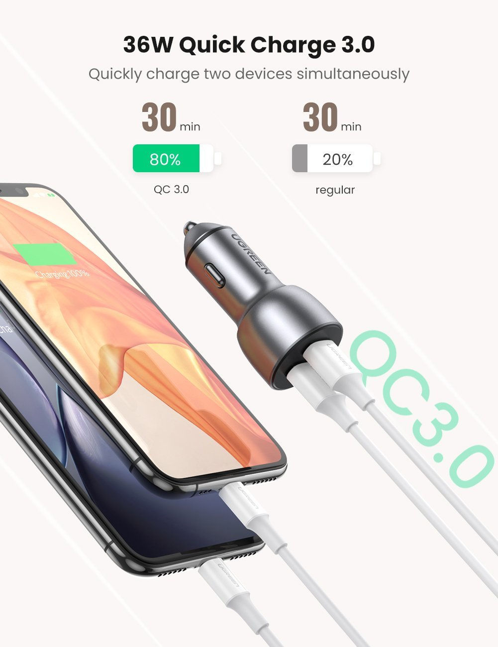 36W מטען רכב מהיר שני יציאות Daul USB QC Fast Car