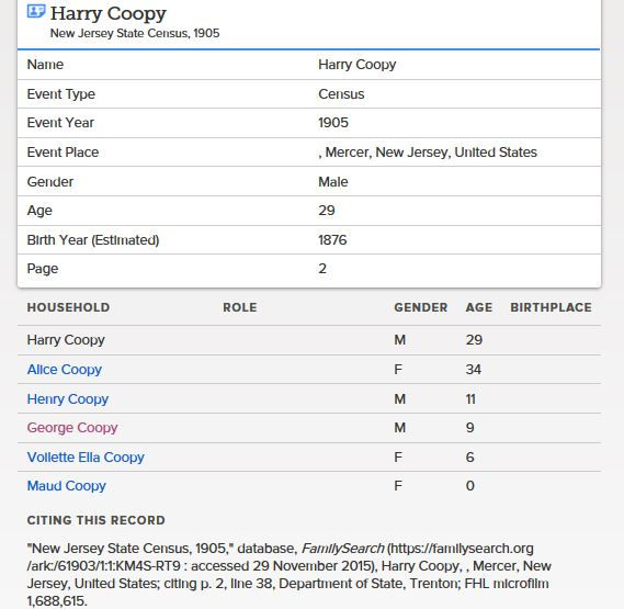 1905 New Jersey Census with Coopey Family listed. Henry, Alice Lavender-Coopey, Charles, George, Violet, and Ivy.