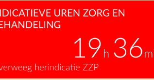 Primeur: herindicatieadvies voor zorgprofielen