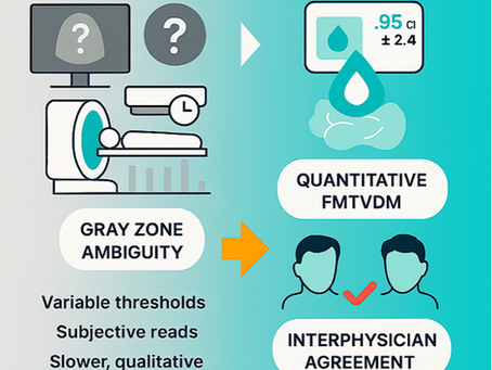 Clinical Impact: How FMTVDM plus ITIRD Improve Treatment Selection and Outcomes