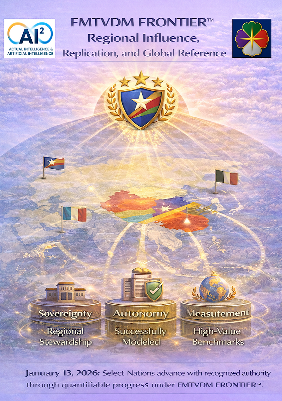 Regional Influence, Replication, and Global Reference: Observed consistency and reproducible outcomes elevate nations as regional and global reference points, supporting SNS readiness and credibility.