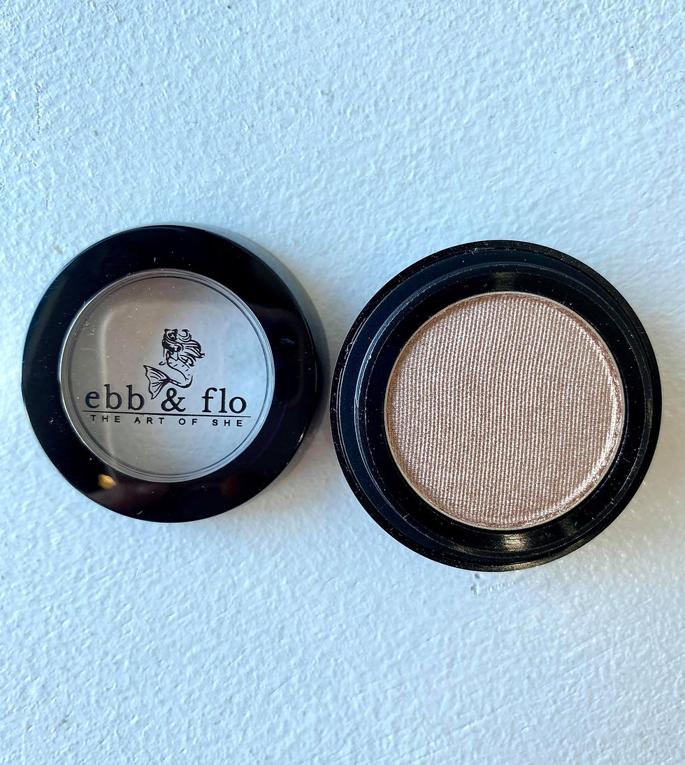 Miniature : eyeshadow