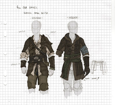 cyrodiil___leather_armor_concept_art_by_beyondskyrim_d7deq89-fullview.jpg