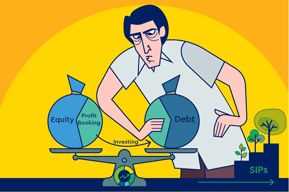 Common Mistakes of Investing