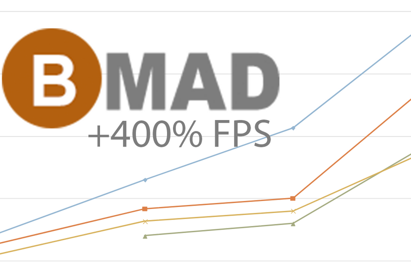 BMAD: Asset Pipelines, Performance, & Shaders