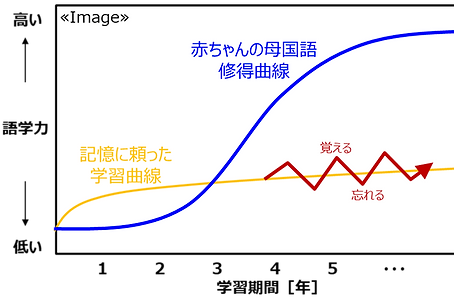 Figure 2.png