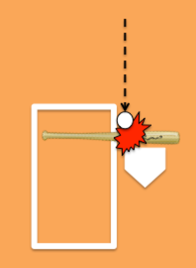 小学生の打撃は「詰まってOK」だと思います