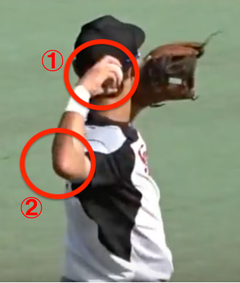 スローイングの「TOP位置」は頭の後ろに