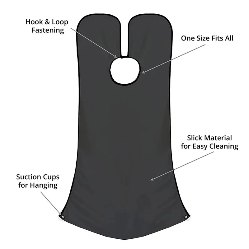 Thumbnail: Men's Shave Beard Collector