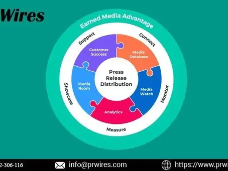 The Power Play: Online Press Release Distribution Unraveled