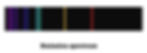 Diagram with only a few narrow bands of colors. It is the inverse of the absorption spectrum diagram.