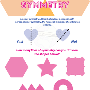 Ancient Math - Symmetry
