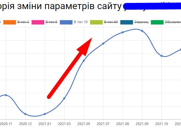 Памятники-топ10.jpg