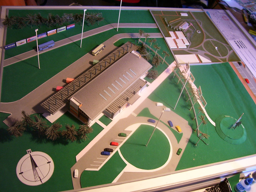 MODEL VIEW